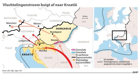 Ook Kroatië wil grenzen