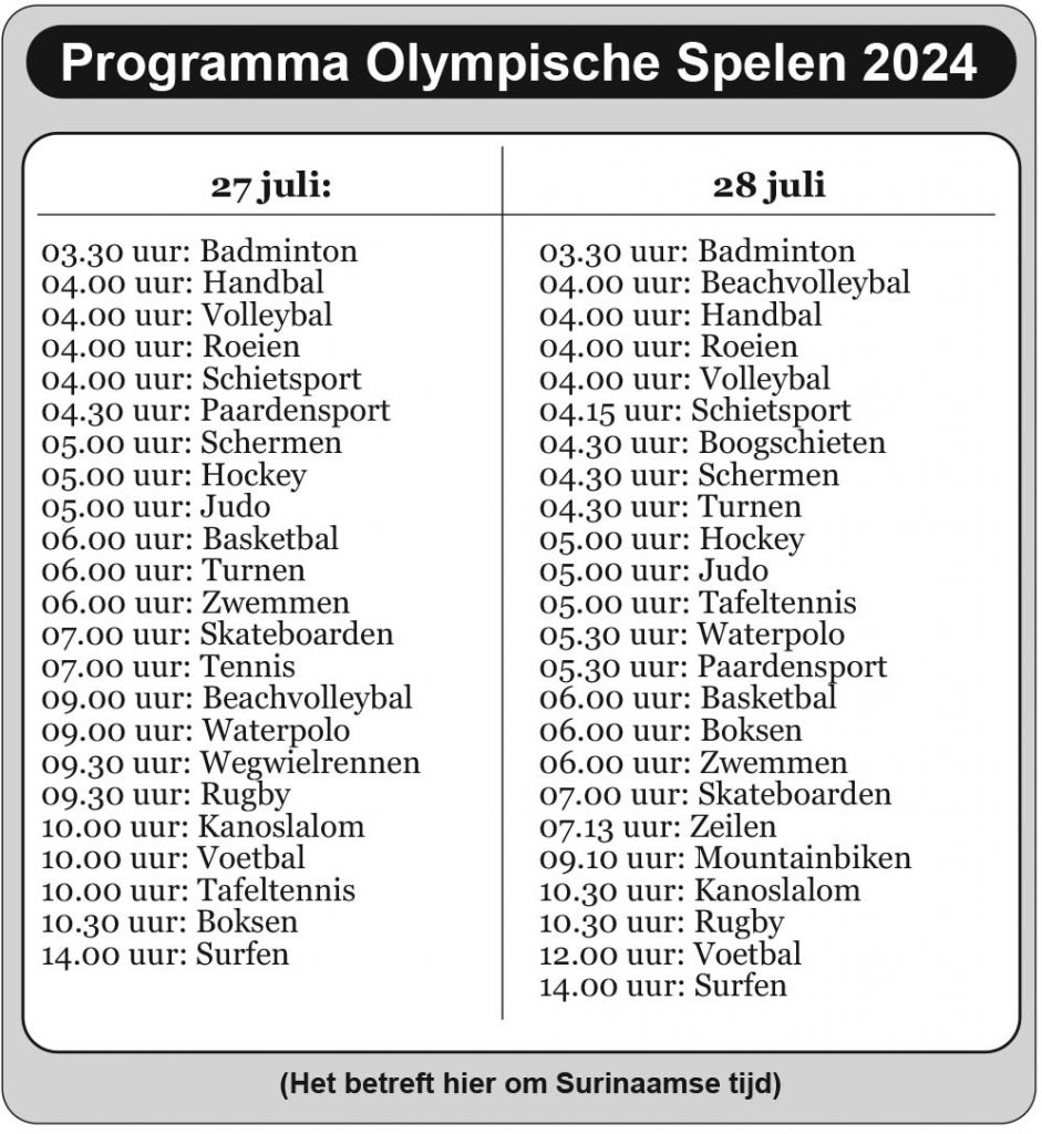 Programma Olympische spelen 2024